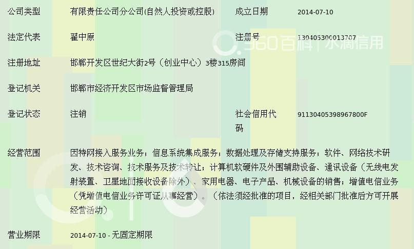 河北長寬網絡服務邯鄲分公司 以技術開發為核心，驅動計算機軟硬件創新
